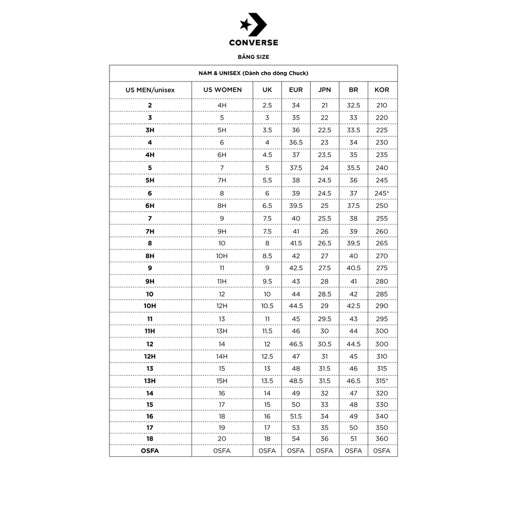 CONVERSE - Giày sneakers cổ thấp unisex Chuck Taylor All Star Seasonal 1J794C-0000_GREY