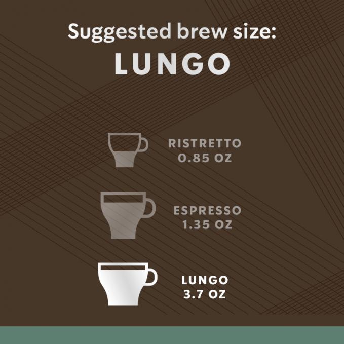 Combo MIX 10 thanh x10 capsules Starbucks by Nespresso DATE 03/2024-07/2024