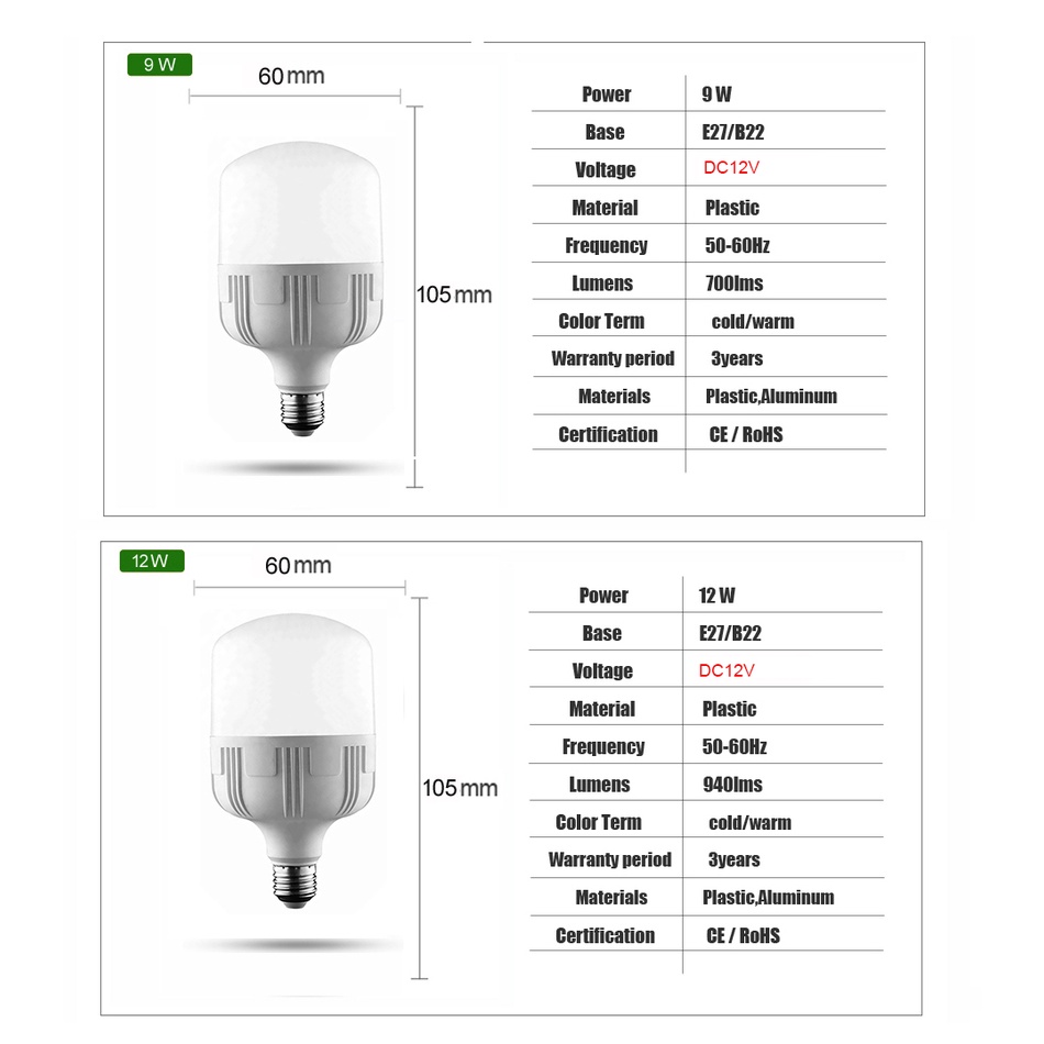 Bóng Đèn Led 12V DC E27 3W 7W 9W 12W 15W 18W 24W 36W 12V Dành Cho Các Hoạt Động Ngoài Trời
