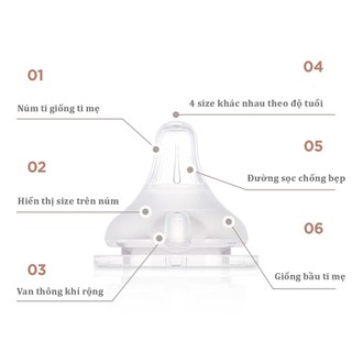 Núm ti thay thế bình Moyuum Hàn Quốc size 1-2-3-4 (Giá 1 núm tách hộp)