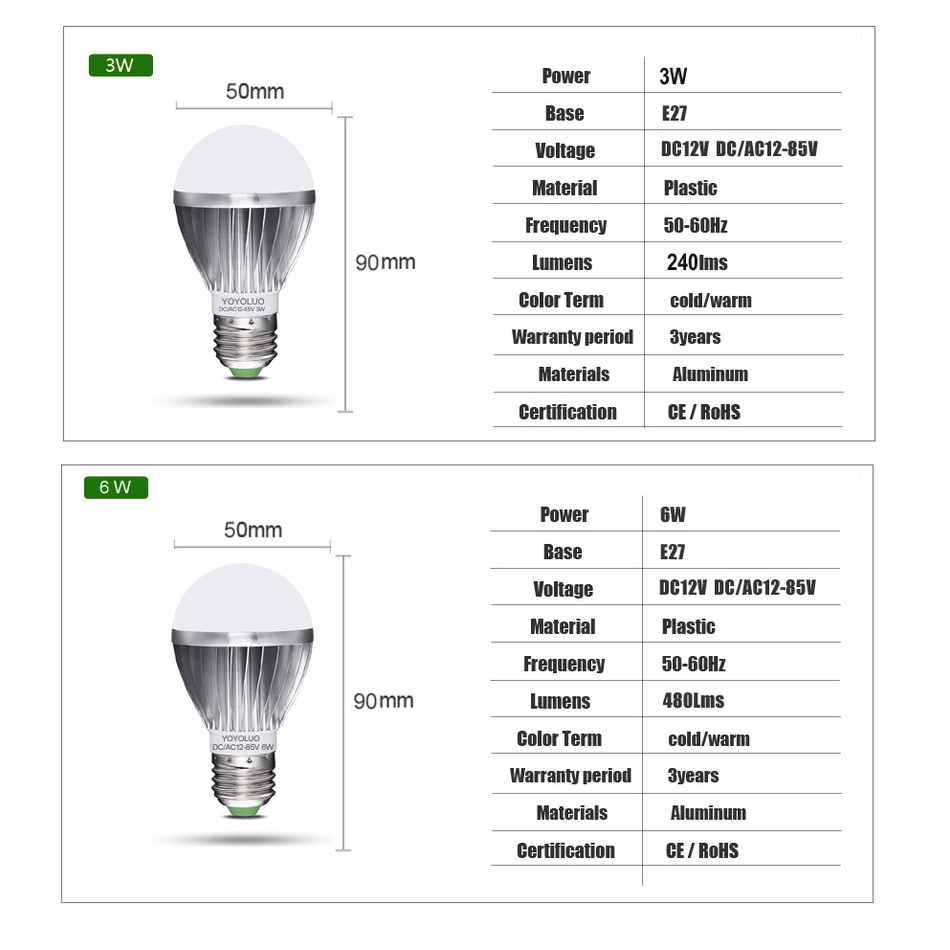 Bóng Đèn LED DC12V 15W 12W DC / AC24V 9W 6W 3W E27 Ánh Sáng Trắng Ấm Áp Đa Ứng Dụng