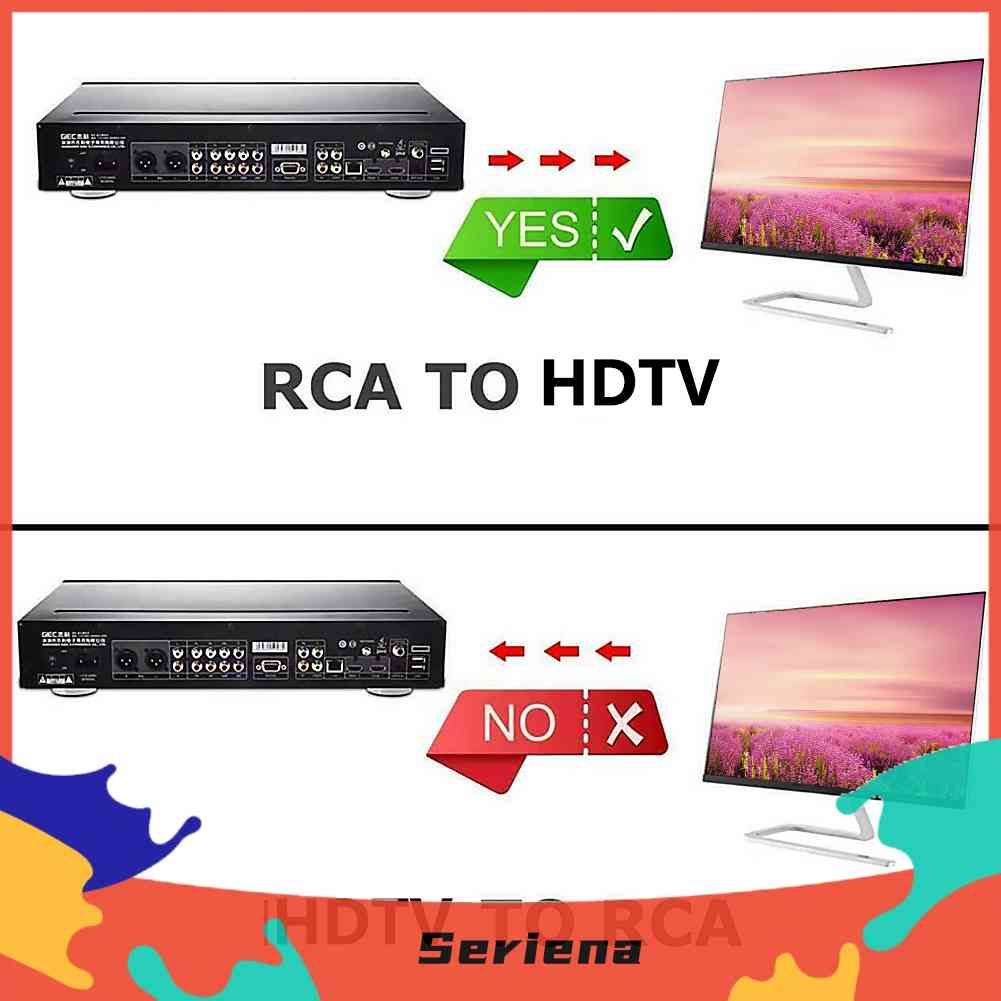Bộ Chuyển Đổi AV Sang HDMI 1080P MINI AV2HDMI Cho HDTV
