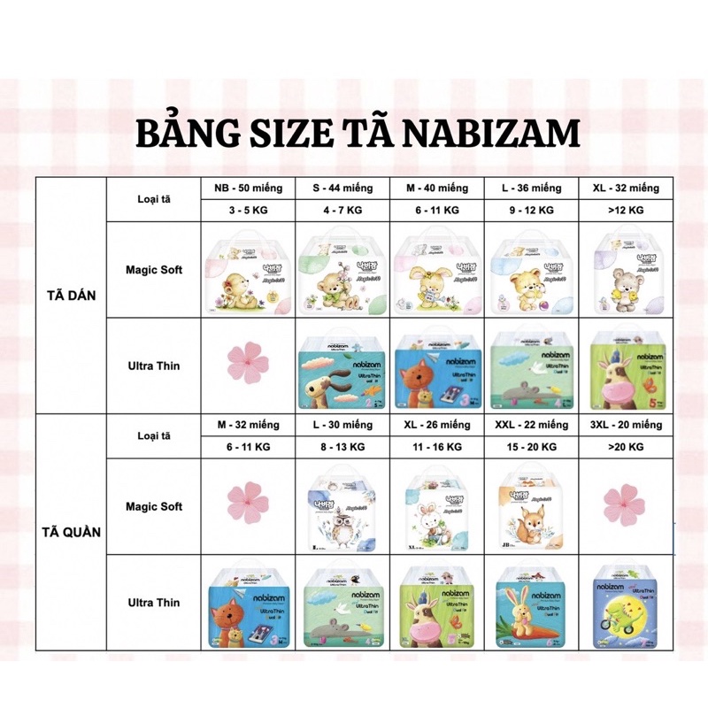 Tã/bỉm Nabizam Hàn Quốc dán/quần đủ size S44/M40/L36/M32/L30/XL26/XXL22/3XL20