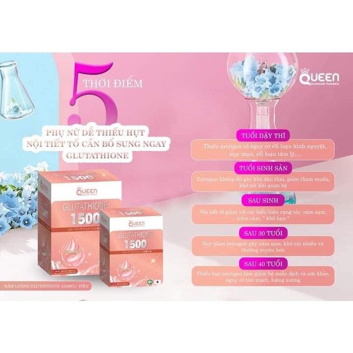 Viên Uống GLUTATHIONE 1500mg viên uống trắng da giảm nám mờ nhăn chống lão hoá