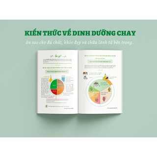 Sách - 30 phút ăn chay