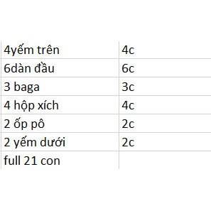 Ốc inox Salaya Dàn Đầu+Yếm trên Wave a 100, 110