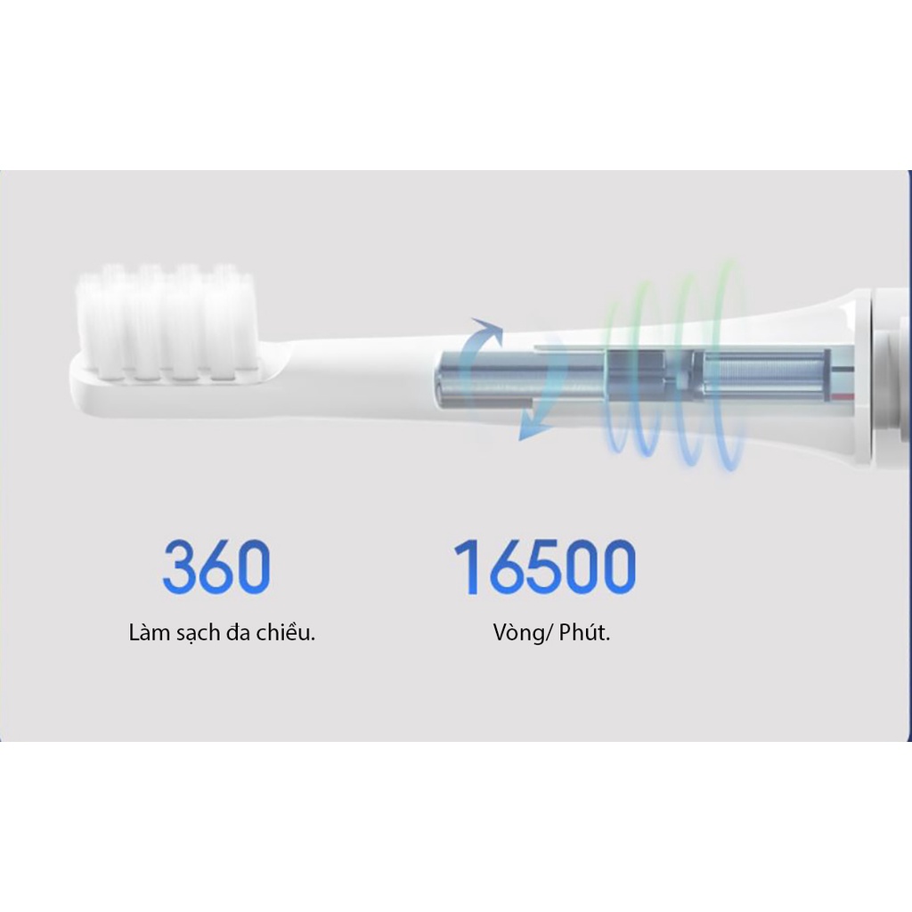 TẶNG KÈM 4 ĐẦU CHẢI Bàn chải đánh răng điện chăm sóc răng miệng toàn diện theo công nghệ USA, làm sạch 5 chế độ tiện lợi