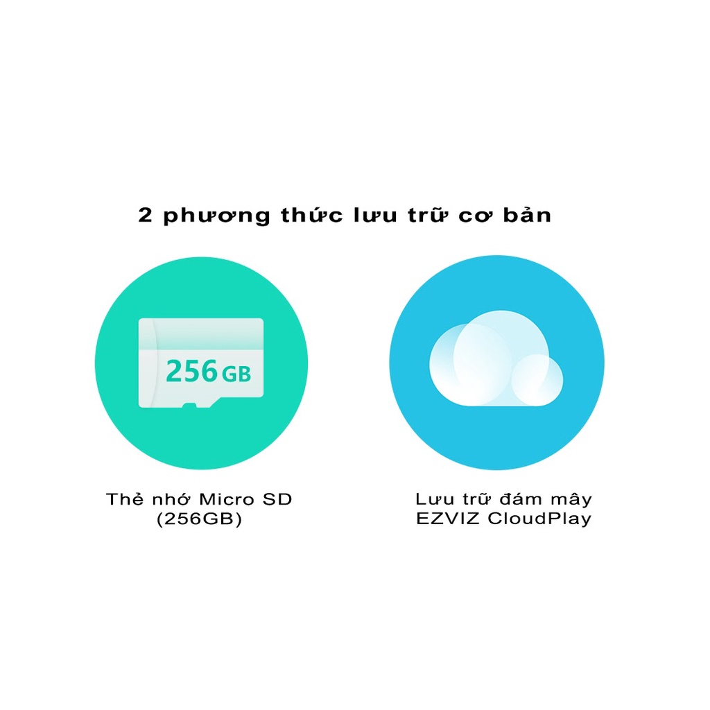 Camera IP Wifi EZVIZ TY1 2K 4MP