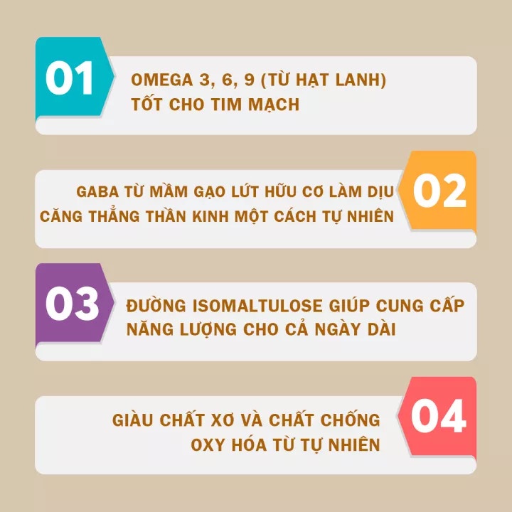 [Date T12/2023] Sữa Hạt Thực Vật Hữu Cơ 24 Grains Thương Hiệu Miwako Vị Cacao Hộp 700g - Miwako Việt Nam