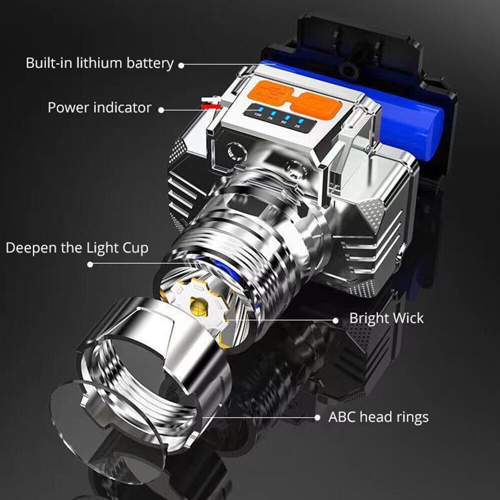 ❤Còn Hàng❤ Đèn Pin Đội Đầu 1800LM Chống Thấm Nước