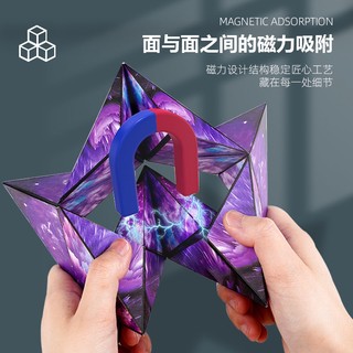 Đồ chơi khối rubik hình học 3d luyện trí thông minh cho bé