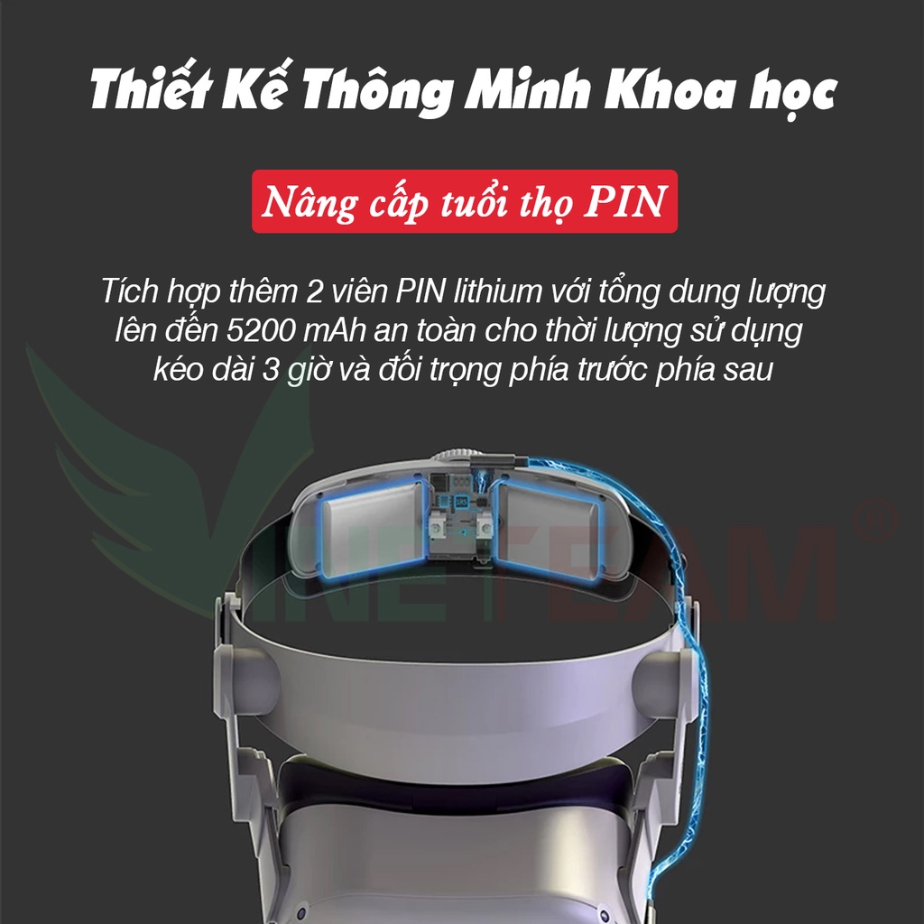 Dây Đeo Thay Thế T2 Power Cho Oculus Quest 2 Có Thể Điều Chỉnh Dung Lượng Pin 5000mAh -dc4911