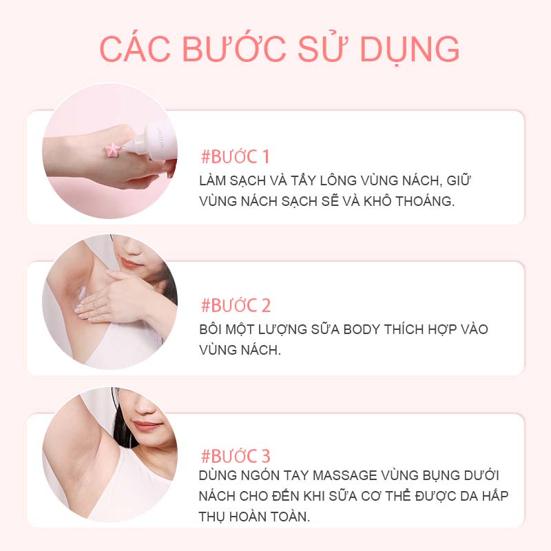Sữa Dưỡng Thể Giảm Thâm Nách GMEELAN Đào Niacinamide Lotion 150g+100g Xà Phòng, Underarm Whitening Cream