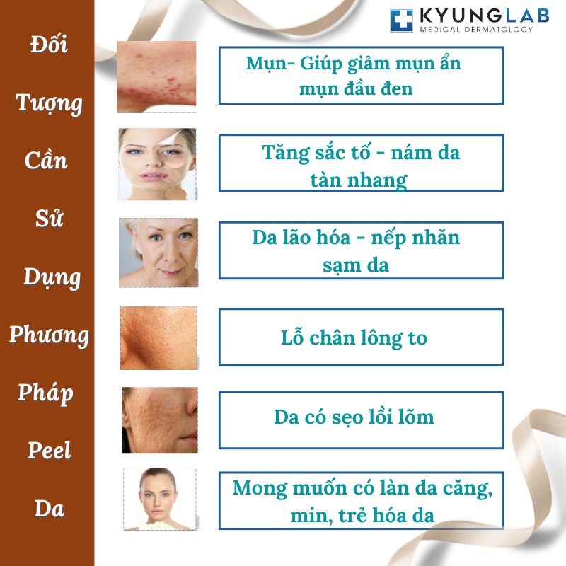 Peel da , P-Peel  + Neutralizer Kyunglab thay da sinh học, giúp tái tạo da trắng sáng , căng bóng ,mịn màng | BigBuy360 - bigbuy360.vn