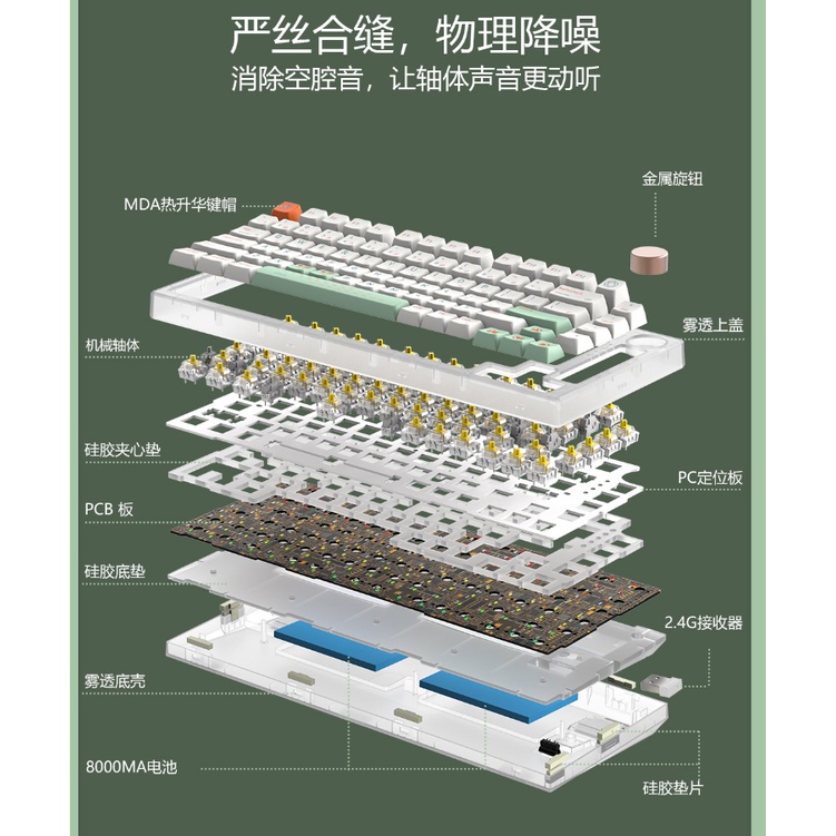 Kit bàn phím cơ GK75,  mạch xuôi, 3 mode kết nối, Gasket Mount, led RGB