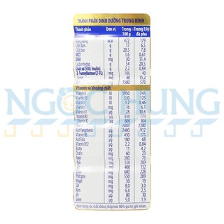 Sữa bột Nutifood Grow Plus đỏ 1.5kg