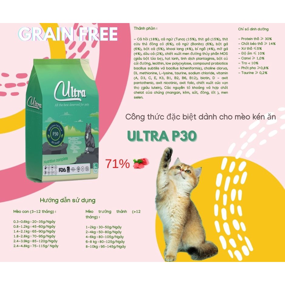 Thức ăn hạt cho mèo giá rẻ Dr.Dingo, Ultra M28, P30 5kg combo cát vệ sinh Snowbell 4kg/5L giá rẻ