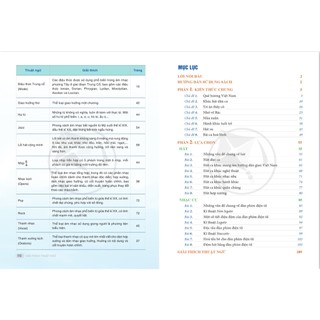 Sách Âm Nhạc  Lớp 10 (Cánh Diều)