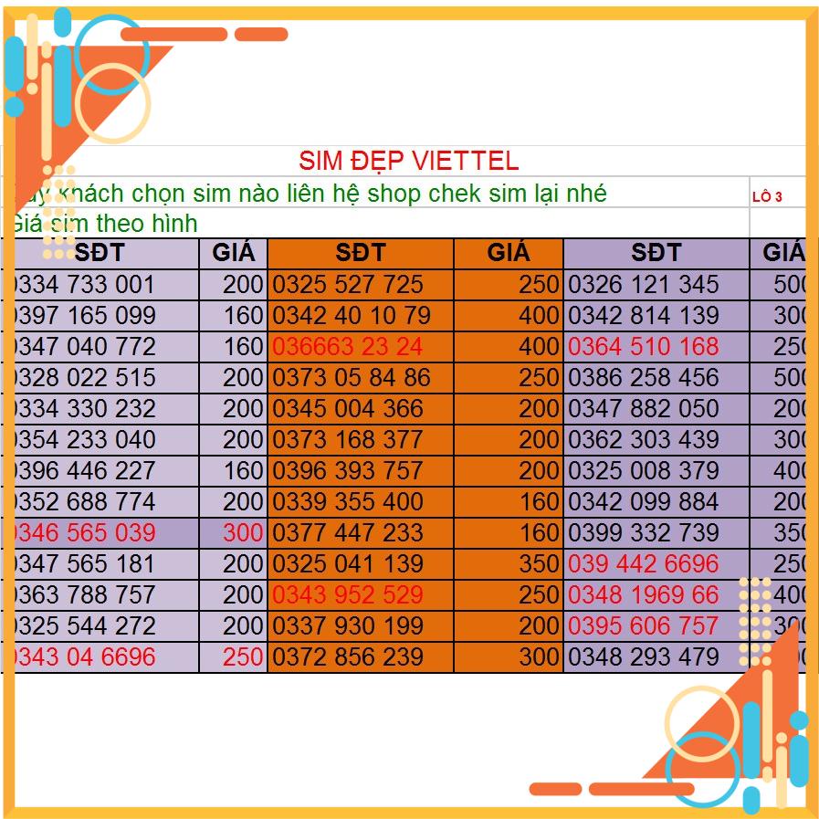 SIM 4G 1 NĂM SIM VIETTEL SỐ ĐẸP 09 TẠI ĐÂY LÔ 3 hottt _rẻ 5*