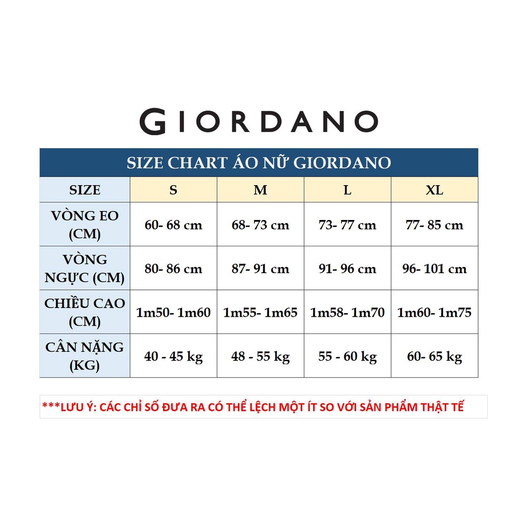 Áo Khoác Nhẹ Nữ Light Weight Parka Jacket Giordano 05372609