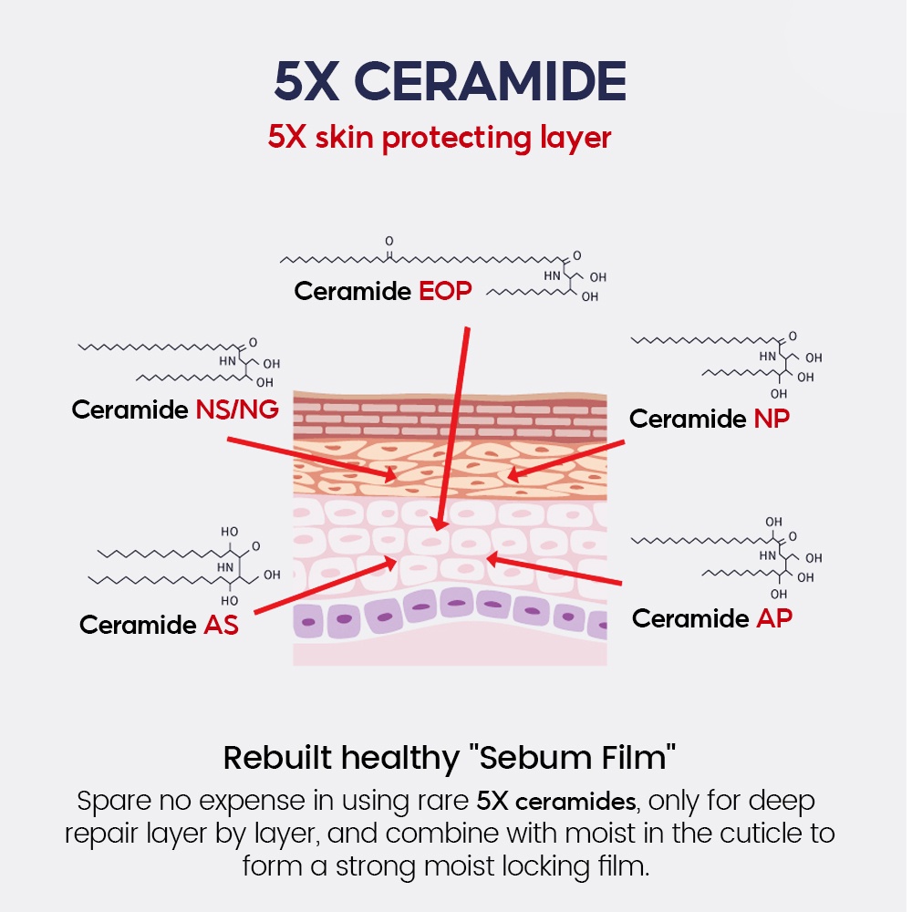 Toner VIBRANT GLAMOUR 2% Niacinamide 5X Ceramide Làm Sáng Da Làm Mờ Vết Thâm Tàn Nhang 100ml