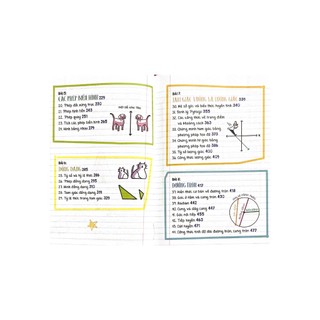 Sách - Sổ Tay Hình Học (Lớp 8- lớp 12)