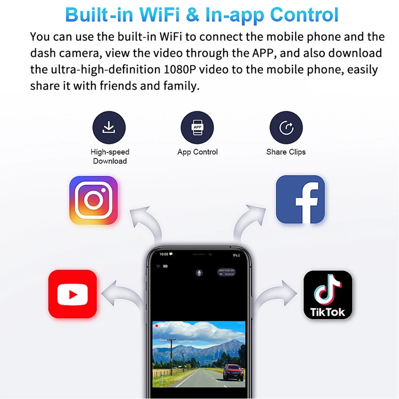 Camera Hành Trình Ống Kính Kép 3 Trong 1 GPS, Cảm Biến G-Sensor,24H Full HD 1296p Dvr Cho Xe Hơi