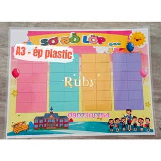 Sơ đồ lớp - Đồ dùng dạy học Ruby