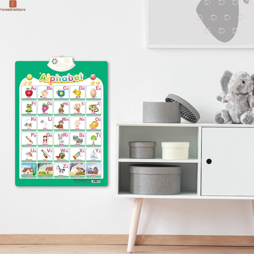 Bảng Treo Tường In Chữ Cái Tiếng Anh Có Âm Thanh Vui Nhộn Cho Bé