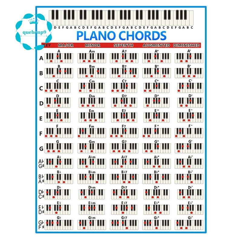 Bảng Đồ Họa Phím Đàn Piano Chords 88 Phím Kích Thước Lớn Dành Cho Người Mới Bắt Đầu