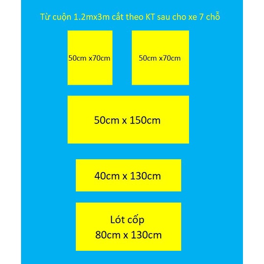 THẢM LÓT SÀN CAO SU Ô TÔ XE 4-5-7 CHỖ