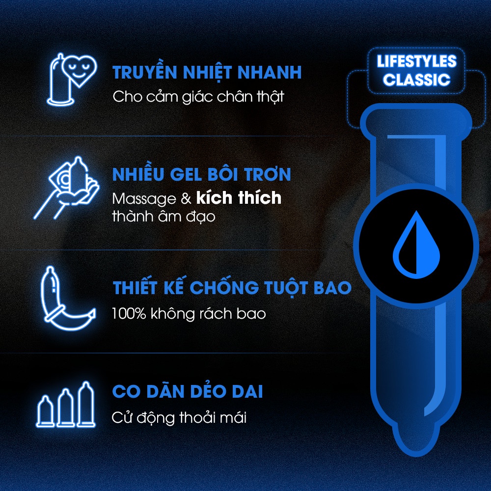 Combo 4 Bao Cao Su Ôm Sát Nhiều Gel Bôi Trơn LifeStyles Classic Thiết Kế Mỏng Chuẩn Size 100% Không Rách Bao - Hộp 3 bao