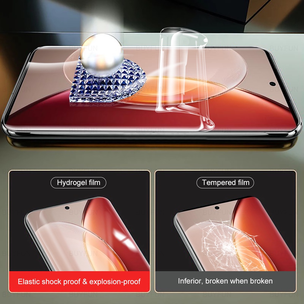 Kính Cường Lực 6 Trong 1 Bảo Vệ Ống Kính Máy Ảnh Sau Cho Vivo X90 Pro Plus VivoX90 Pro + X90pro VivoX90pro