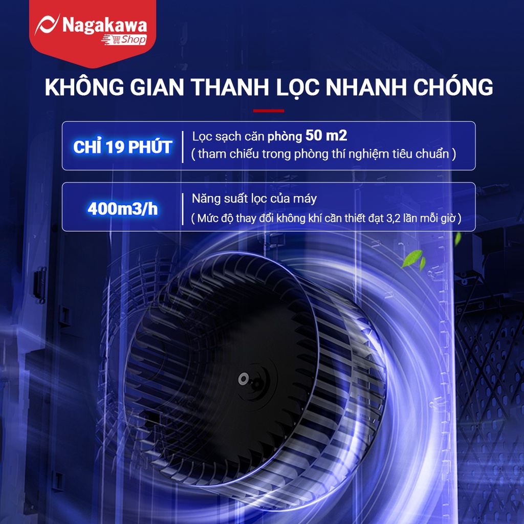 [BẢO HÀNH 12 THÁNG] Máy lọc không khí cảm biến tạo ion Nagakawa NAG3502M - Màng lọc HEPA H13 - Diện tích sử dụng 50m2