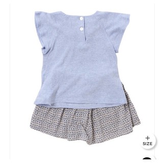 sz90 Set allp&lugh nhập Hàn
