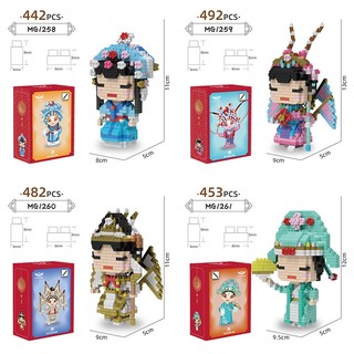 Đồ chơi lắp ráp nhân vật opera bắc kinh