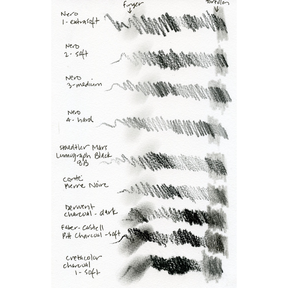 Bút chì than mịn Nero bán lẻ cây