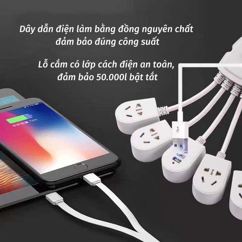 Ổ Cắm Điện Đa Năng Ổ Điện Thông Minh Có 2 Cổng Sạc USB KHO GIA DỤNG TRẦN PHÚ
