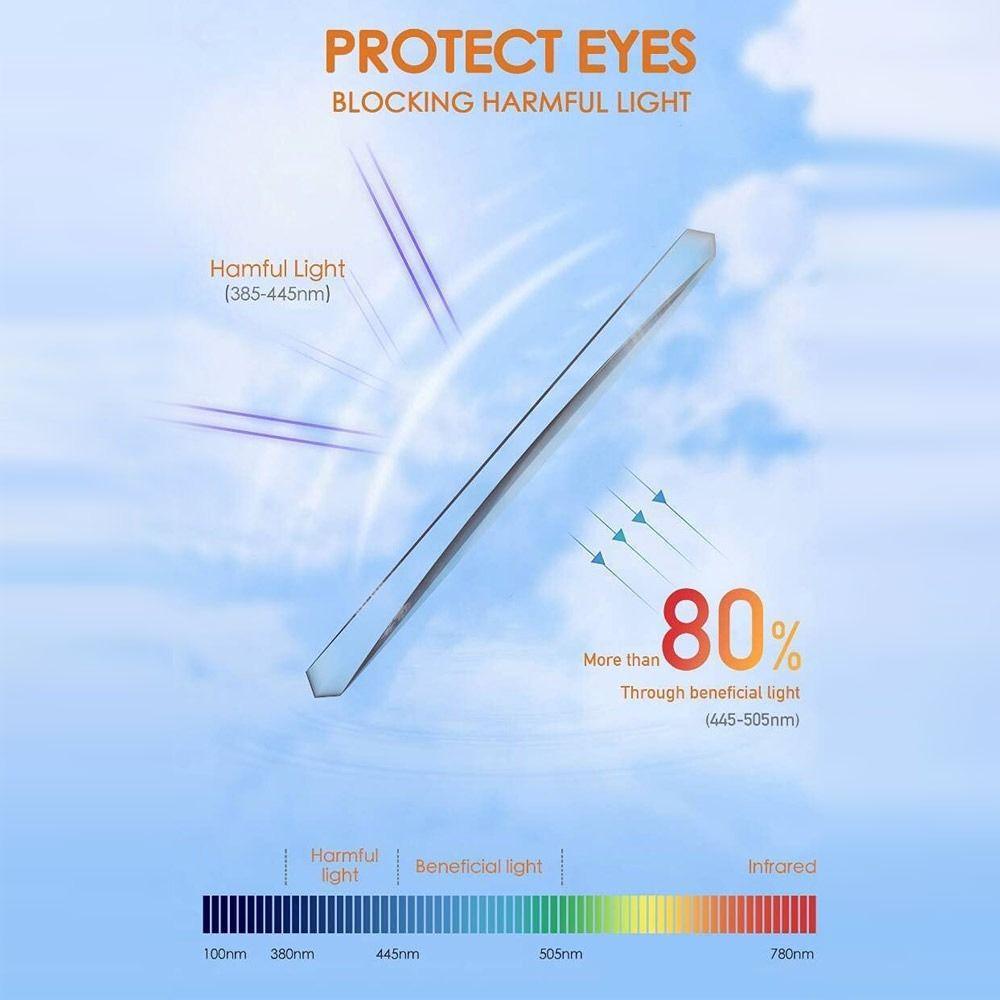 BEBETTERM Kính Thực Tế Ảo Oculus Quest 2 Cho Oculus Quest2