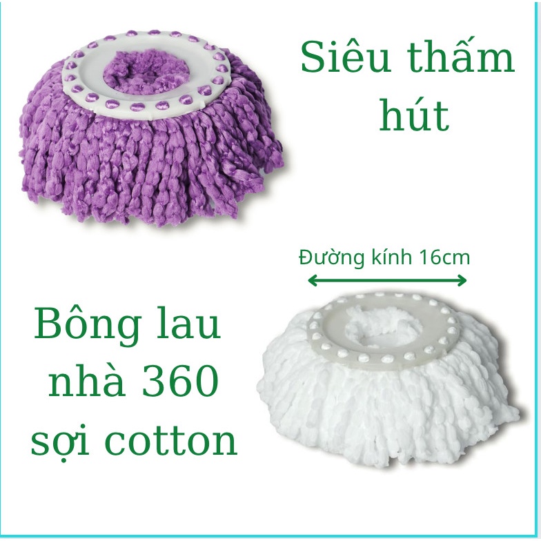 Combo bông lau nhà tự vắt 360 độ - bông lau thay thế cho cây lau nhà mâm tròn sợi cotton lau sạch thấm hút cực tốt