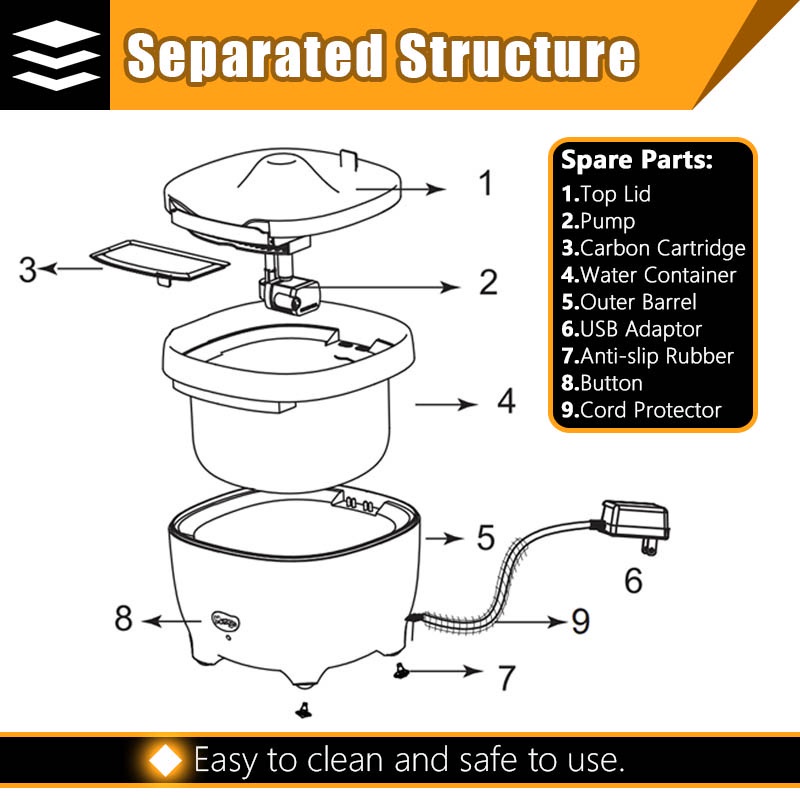 HamshMoc Đài Phun Uống Nước Tự Động 1.8L Cho Thú Cưng