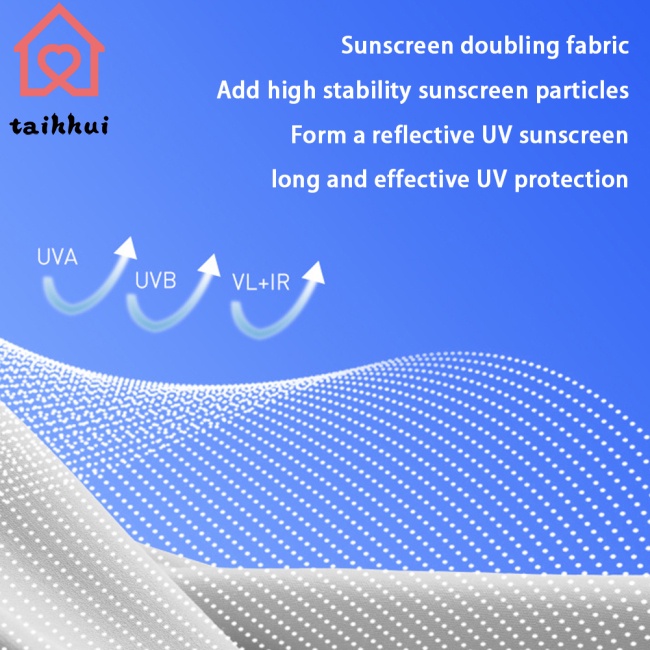 Mũ Chống Nắng Kèm Mặt Nạ Chống Tia Uv Bằng Lụa Mát Thoáng Khí Thời Trang Mùa Hè Cho Nữ