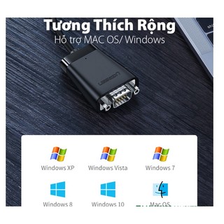 Cáp USB Type-C to Com RS232 dài 1.5m Ugreen 70612