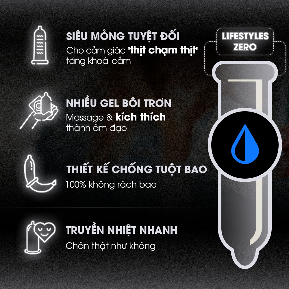 Bao Cao Su Siêu Mỏng Vô Hình Truyền Nhiệt Nhanh LifeStyles ZERO Nhiều Gel Bôi Trơn Tăng Khoái Cảm - Hộp 12 bao