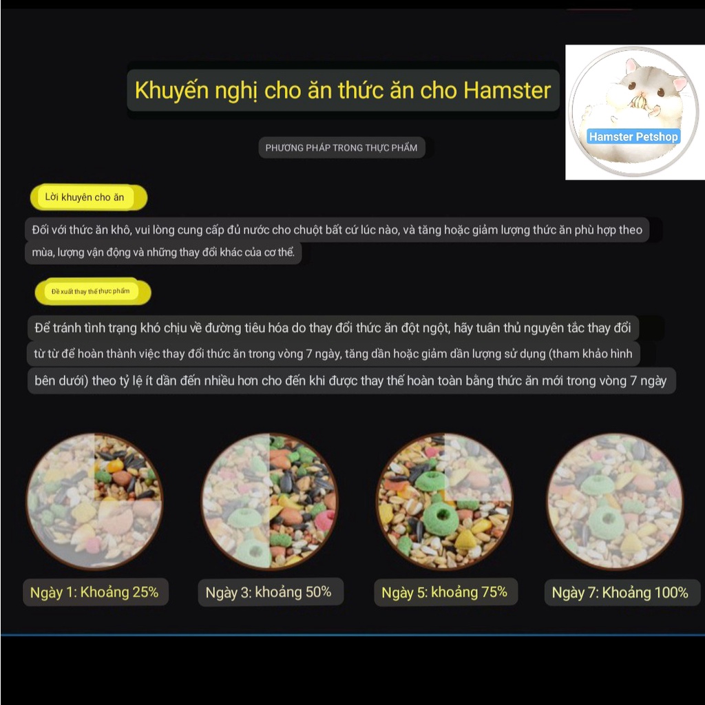 Thức ăn hạt cho hamster , sóc , nhím hãng Jonsanty