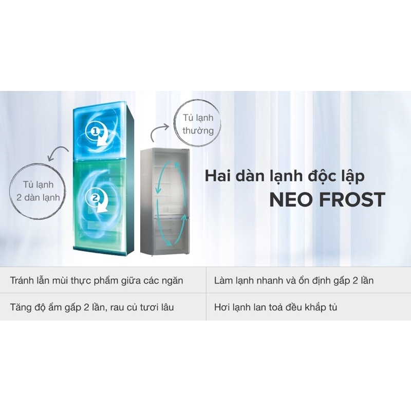 Tủ lạnh Beko Inverter 230 lít RDNT251I50VWB ( Hàng trưng bày mới 99%)