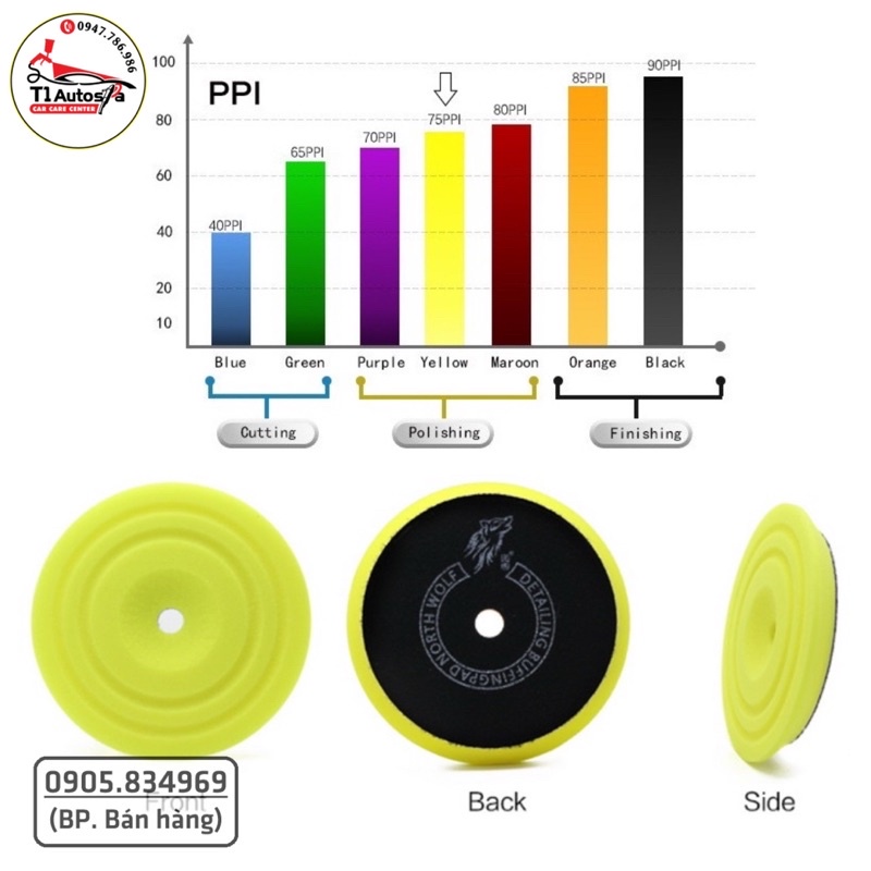 Phớt đánh bóng 5 inch cao cấp thương hiệu North Wolf  Detailing