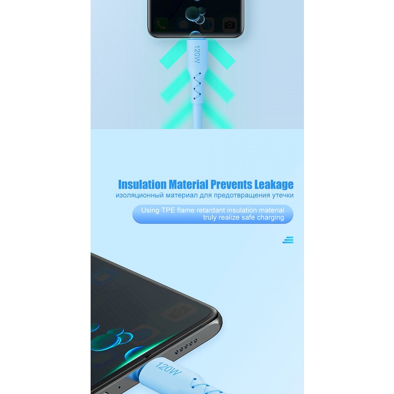 Dây Cáp Sạc Nhanh USB C Cho Samsung S21 S22 Ultra Type C Huawei P40 P50 Pro