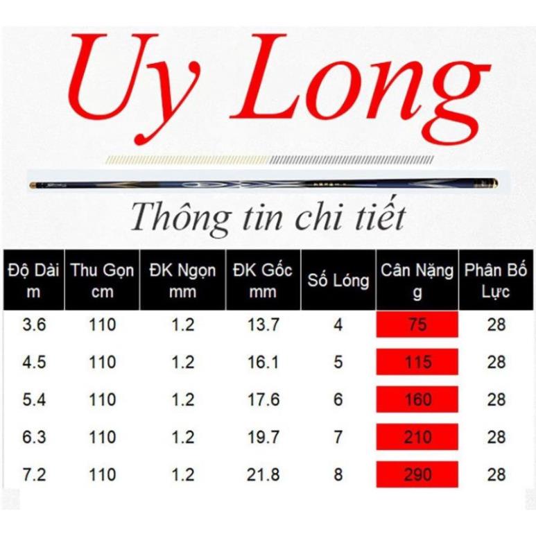 Cần câu tay Uy long 5h chất liệu Carbon màu xanh lam ngọc