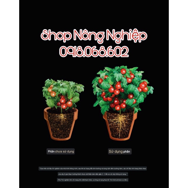 Phân hữu cơ tan chậm thông minh lên đến 150 ngày, đa dụng cho các loại cây 250gr